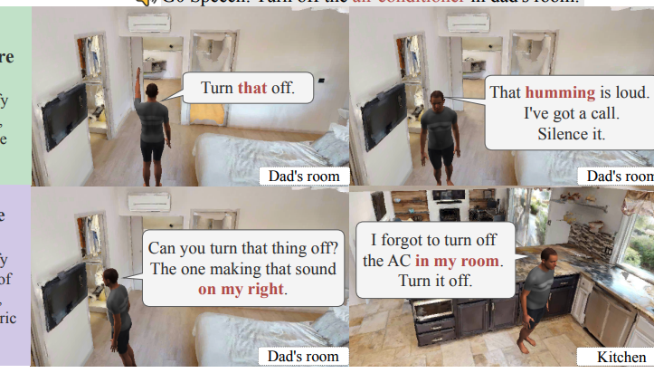 OmniSmartHome Preview